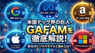 米国テック界の巨人・GAFAMを徹底解説！各社のビジネスモデルと強みとは？