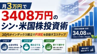 【要約】月3万円で3408万円のシン・米国株投資術｜30代がインデックス積立でFIREを目指す3ステップ