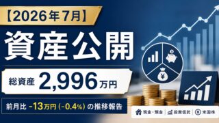 【2026年7月】資産公開｜総資産2,996万円・前月比-13万円（-0.4%）の推移報告